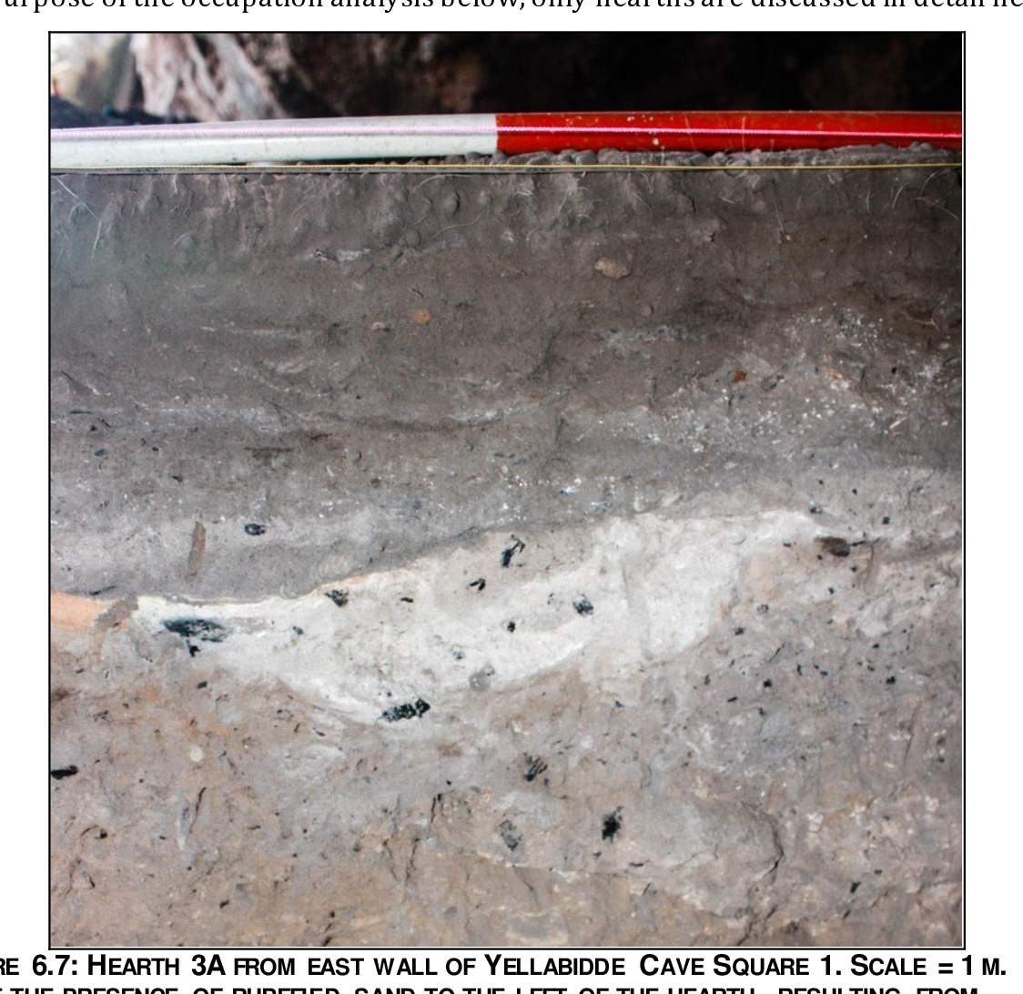 main image for article: Evidence for human occupation of Western Australia’s northern Swan Coastal Plain